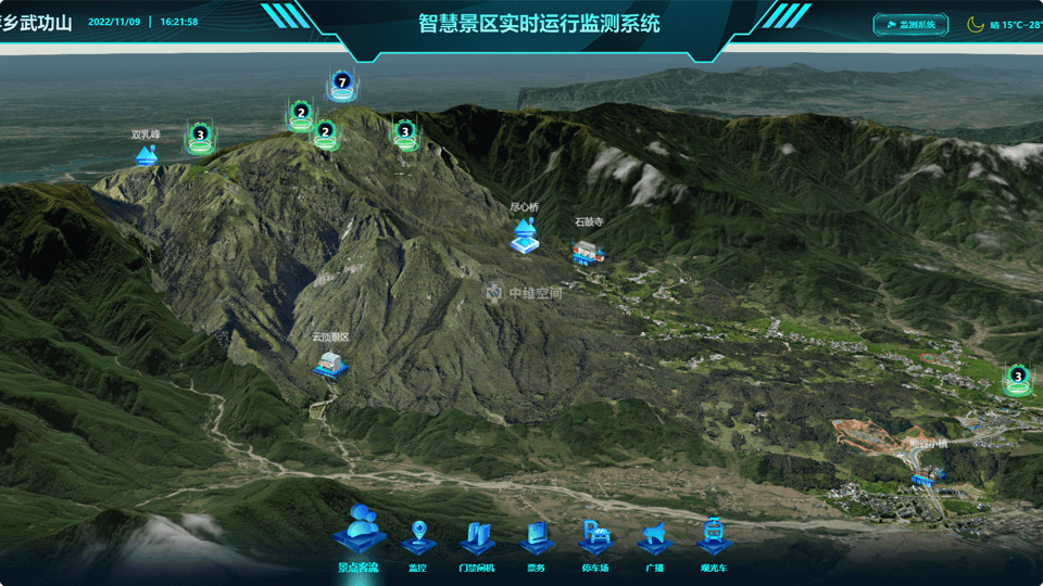 横栏镇倾斜摄影技术在旅游规划中的应用？